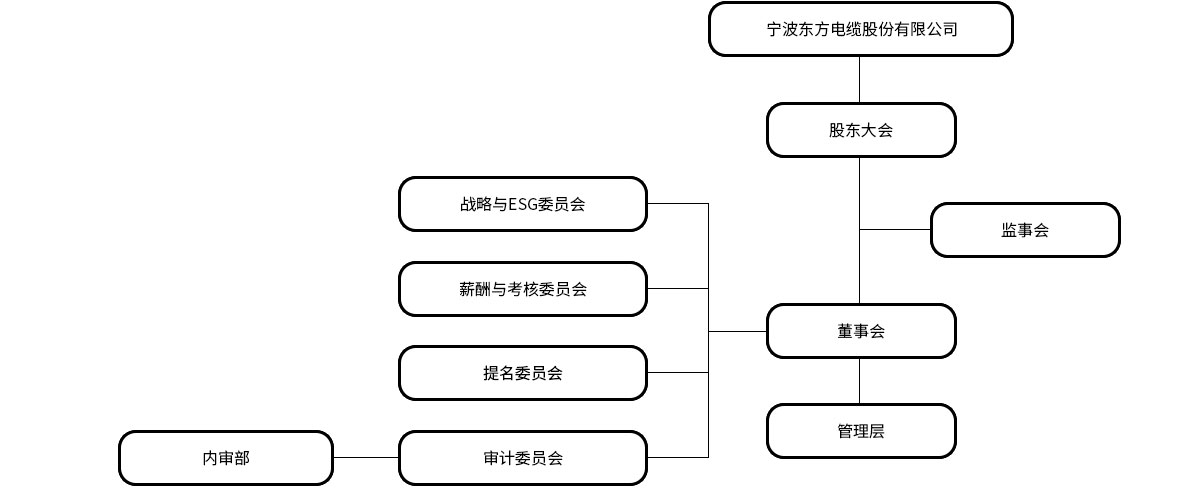 管家婆22422论坛